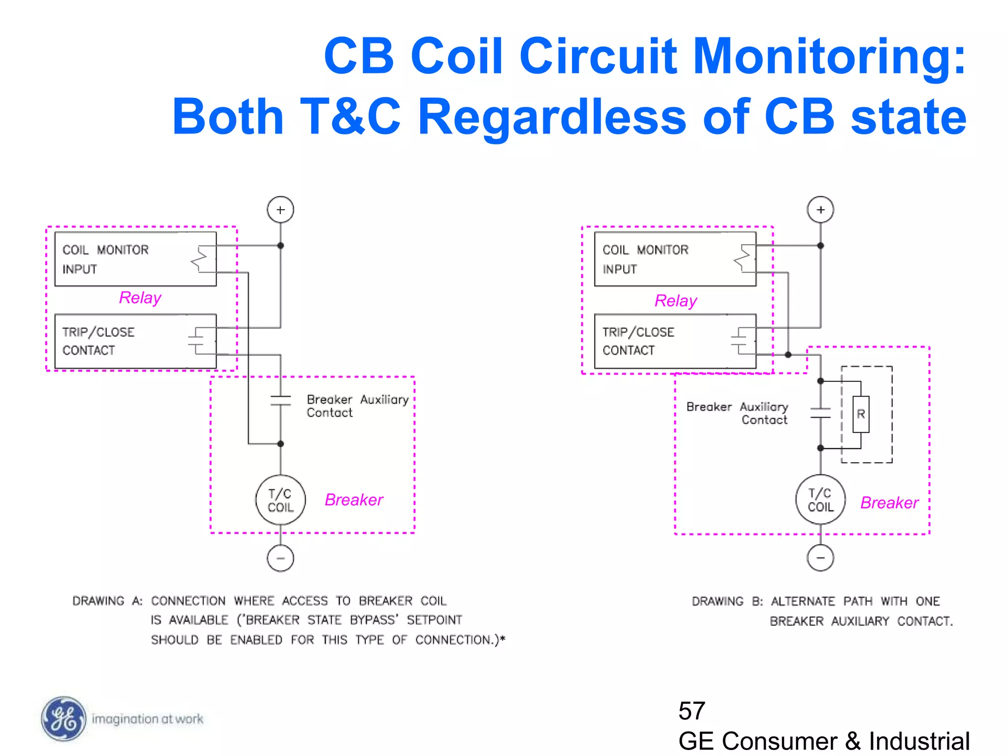 57
GE Consumer & Industrial
CB Coil Circuit Monitoring:
Both T&C Regardless of CB state
Breaker
Relay
Breaker
Relay
 