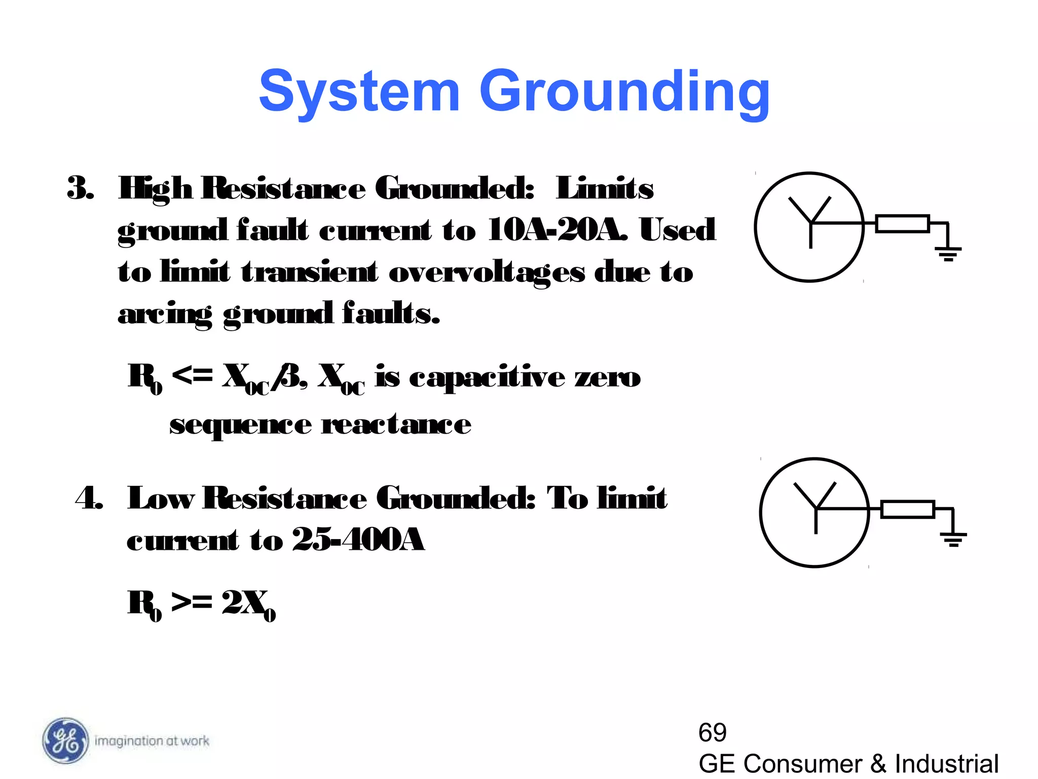 69
GE Consumer & Industrial
3. High Resistance Grounded: Limits
ground fault current to 10A-20A. Used
to limit transient overvoltages due to
arcing ground faults.
R0 <= X0C/3, X0C is capacitive zero
sequence reactance
4. Low Resistance Grounded: To limit
current to 25-400A
R0 >= 2X0
System Grounding
 