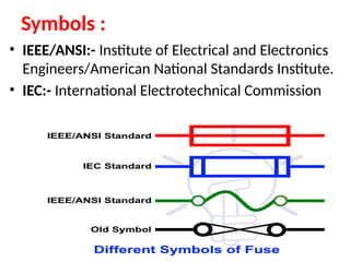 Protection Devices and Elecxtrical Control Ciccuits .pptx