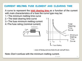 Note:-Don’t confuse with the minimum melting current.
CURRENT MELTING FUSE ELEMENT AND CLEARING TIME
A curve to represent the total clearing time as a function of the current
with main characteristics of a fuse the curve type may be:
1.• The minimum melting time curve
2.• The total clearing time curve
3.• The fuse minimum melting current
4.•The fuse rating (nominal current)
Dr Audih 11
 