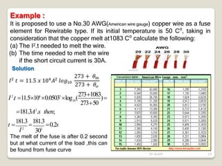 Example :
It is proposed to use a No.30 AWG(American wire gauge) copper wire as a fuse
element for Rewirable type. If its initial temperature is 50 C⁰, taking in
consideration that the copper melt at1083 C⁰ calculate the following:
(a) The I2.t needed to melt the wire.
(b) The time needed to melt the wire
if the short circuit current is 30A.
Solution
10
Dr Audih 14
302
I2
I2
.t 11.5104
0.05032
log (
2731083
)
27350
181.3A2
.s then;
t 
181.3

181.3
0.2s
The melt of the fuse is after 0.2 second
but at what current of the load ,this can
be found from fuse curve
 