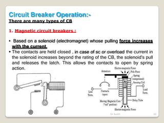 Circuit Breaker Operation:-
There are many types of CB
1. Magnetic circuit breakers :
 Based on a solenoid (electromagnet) whose pulling force increases
with the current.
 The contacts are held closed , in case of sc or overload the current in
the solenoid increases beyond the rating of the CB, the solenoid's pull
and releases the latch. This allows the contacts to open by spring
action.
Dr Audih 20
 