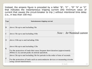 Instead, the ampere figure is preceded by a letter "B", "C" , "D“ "K" or "Z"
that indicates the instantaneous tripping current (the minimum value of
current that causes the circuit-breaker to trip ) without intentional time delay
(i.e., in less than 100 ms):
Dr Audih 23
Note : In=Nominal current
 