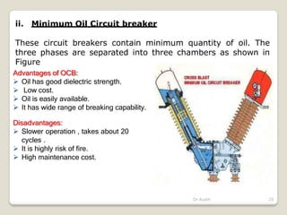 ii. Minimum Oil Circuit breaker
These circuit breakers contain minimum quantity of oil. The
three phases are separated into three chambers as shown in
Figure
Advantages of OCB:
 Oil has good dielectric strength.
 Low cost.
 Oil is easily available.
 It has wide range of breaking capability.
Disadvantages:
 Slower operation , takes about 20
cycles .
 It is highly risk of fire.
 High maintenance cost.
Dr Audih 29
 
