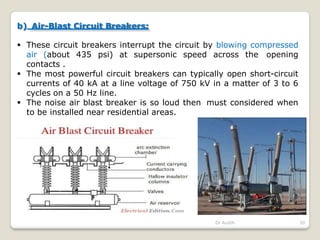 b) Air-Blast Circuit Breakers:
 These circuit breakers interrupt the circuit by blowing compressed
air (about 435 psi) at supersonic speed across the opening
contacts .
 The most powerful circuit breakers can typically open short-circuit
currents of 40 kA at a line voltage of 750 kV in a matter of 3 to 6
cycles on a 50 Hz line.
 The noise air blast breaker is so loud then must considered when
to be installed near residential areas.
Dr Audih 30
 