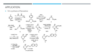 APPLICATION:
 YU’s synthesis of Paroxetine:
 