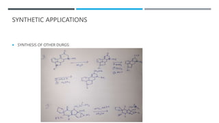 SYNTHETIC APPLICATIONS
 SYNTHESIS OF OTHER DURGS:
 