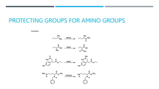 PROTECTING GROUPS FOR AMINO GROUPS
 