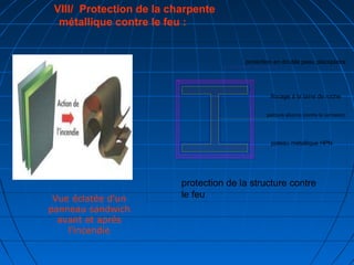 VIII/ Protection de la charpente
métallique contre le feu :
Vue éclatée d'un
panneau sandwich
avant et après
l'incendie
protection en double peau placoplatre
protection de la structure contre
le feu
poteau métallique HPN
peinture alluzinc (contre la corrosion)
flocage à la laine de roche
 
