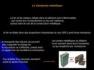 La charpente métallique:

Le fer et les métaux utilisés dans le bâtiment sont inflammables
, par contre leur comportement au feu est médiocre,
surtout dans le cas de la construction métallique.

le fer se dilate dans des proportions Importantes et vers 300°c perd toute résistance

la charpente des toitures ne pouvant
plus supporter la charge de
la couverture va s’effondre, créant ainsi
un appel d’air qui accélère la combustion,

Vue éclatée d'un panneau sandwich
avant et après l'incendie

Les portes métalliques se dilatent
et se coincent dans leurs huisseries,
ce qui empêche leur manœuvre

 