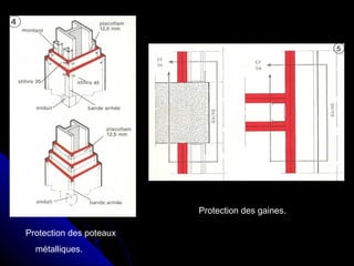 Protection des gaines.
Protection des poteaux
métalliques.

 