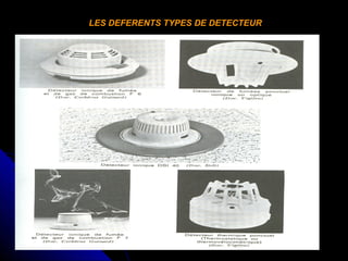 LES DEFERENTS TYPES DE DETECTEUR

 