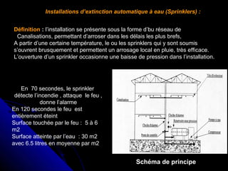 Installations d’extinction automatique à eau (Sprinklers) : 
Définition : l’installation se présente sous la forme d’bu réseau de   
  Canalisations, permettant d’arroser dans les délais les plus brefs,
A partir d’une certaine température, le ou les sprinklers qui y sont soumis
s’ouvrent brusquement et permettent un arrosage local en pluie, très efficace.
L’ouverture d’un sprinkler occasionne une baisse de pression dans l’installation.

En 70 secondes, le sprinkler
détecte l’incendie , attaque le feu ,
donne l’alarme
En 120 secondes le feu est
entièrement éteint
Surface touchée par le feu : 5 à 6
m2
Surface atteinte par l’eau : 30 m2
avec 6.5 litres en moyenne par m2

Schéma de principe

 