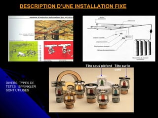 DESCRIPTION D’UNE INSTALLATION FIXE

Tête sous plafond Tête sur le 
coté

DIVERS TYPES DE
TETES SPRINKLER
SONT UTILISES

 