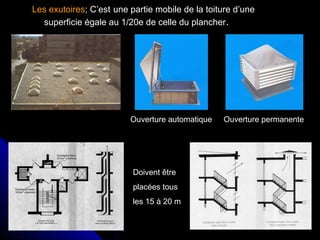 Les exutoires; C’est une partie mobile de la toiture d’une
superficie égale au 1/20e de celle du plancher.

Ouverture automatique

Doivent être
placées tous
les 15 à 20 m

Ouverture permanente

 