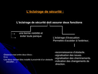 L’éclairage de sécurité :
L’éclairage de sécurité doit assurer deux fonctions

une bonne visibilité et
éviter toute panique

L’éclairage d’évacuation:
Permettre d’accéder à l’extérieur

-reconnaissance d’obstacle.
-Distance maxi entre deux blocs :
-signalisation des issues.
15 m
-signalisation des cheminements.
-Les blocs doivent être installé à proximité d’un obstacle
-indication des changements de
(escalier,…)
direction.

 