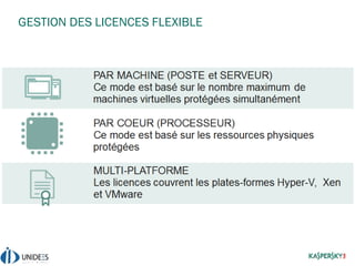 GESTION DES LICENCES FLEXIBLE
 