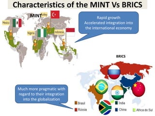 Characteristics of the MINT Vs BRICS
Rapid growth
Accelerated integration into
the international economy
MINT
BRICS
Much more pragmatic with
regard to their integration
into the globalization
 