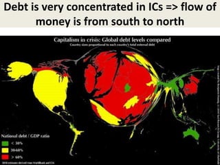 Debt is very concentrated in ICs => flow of
money is from south to north
 