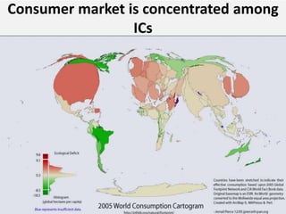 Consumer market is concentrated among
ICs
 