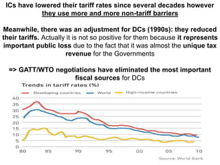 ICs have lowered their tariff rates since several decades however
they use more and more non-tariff barriers
Meanwhile, there was an adjustment for DCs (1990s): they reduced
their tariffs. Actually it is not so positive for them because it represents
important public loss due to the fact that it was almost the unique tax
revenue for the Governments
=> GATT/WTO negotiations have eliminated the most important
fiscal sources for DCs
 