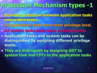 Protection Mechanism.ppt