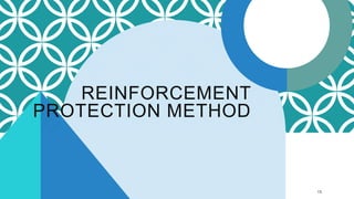 REINFORCEMENT
PROTECTION METHOD
13
 
