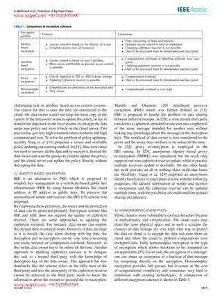 Protection of big data privacy | PDF
