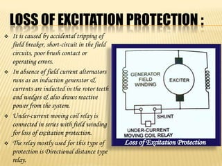 Protection Of Generator | PPTX
