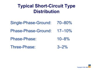 Typical Short-Circuit Type
          Distribution

Single-Phase-Ground:   70–80%
Phase-Phase-Ground:    17–10%
Phase-Phase:           10–8%
Three-Phase:           3–2%



                                Copyright © SEL 2008
 