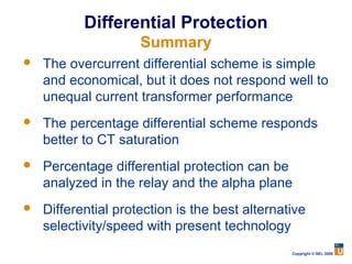 Alpha Plane Protection Protection primer | PPT