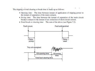 Protection schemes and zones
