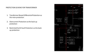 Transformer Protection Scheme Power System | PDF