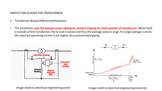 Transformer Protection Scheme Power System | PDF