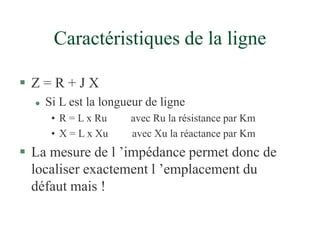 Caractéristiques de la ligne
 Z = R + J X
 Si L est la longueur de ligne
• R = L x Ru avec Ru la résistance par Km
• X = L x Xu avec Xu la réactance par Km
 La mesure de l ’impédance permet donc de
localiser exactement l ’emplacement du
défaut mais !
 