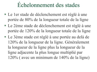 Échelonnement des stades
 Le 1er stade de déclenchement est réglé à une
portée de 80% de la longueur totale de la ligne
 Le 2ème stade de déclenchement est réglé à une
portée de 120% de la longueur totale de la ligne
 Le 3ème stade est réglé à une portée au delà de
120% de la longueur de la ligne. Généralement
la longueur de la ligne plus la longueur de la
ligne adjacente la plus longue multiplié par
120% ( avec un minimum de 140% de la ligne)
 