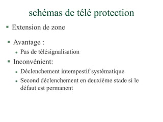 schémas de télé protection
 Extension de zone
 Avantage :
 Pas de télésignalisation
 Inconvénient:
 Déclenchement intempestif systématique
 Second déclenchement en deuxième stade si le
défaut est permanent
 