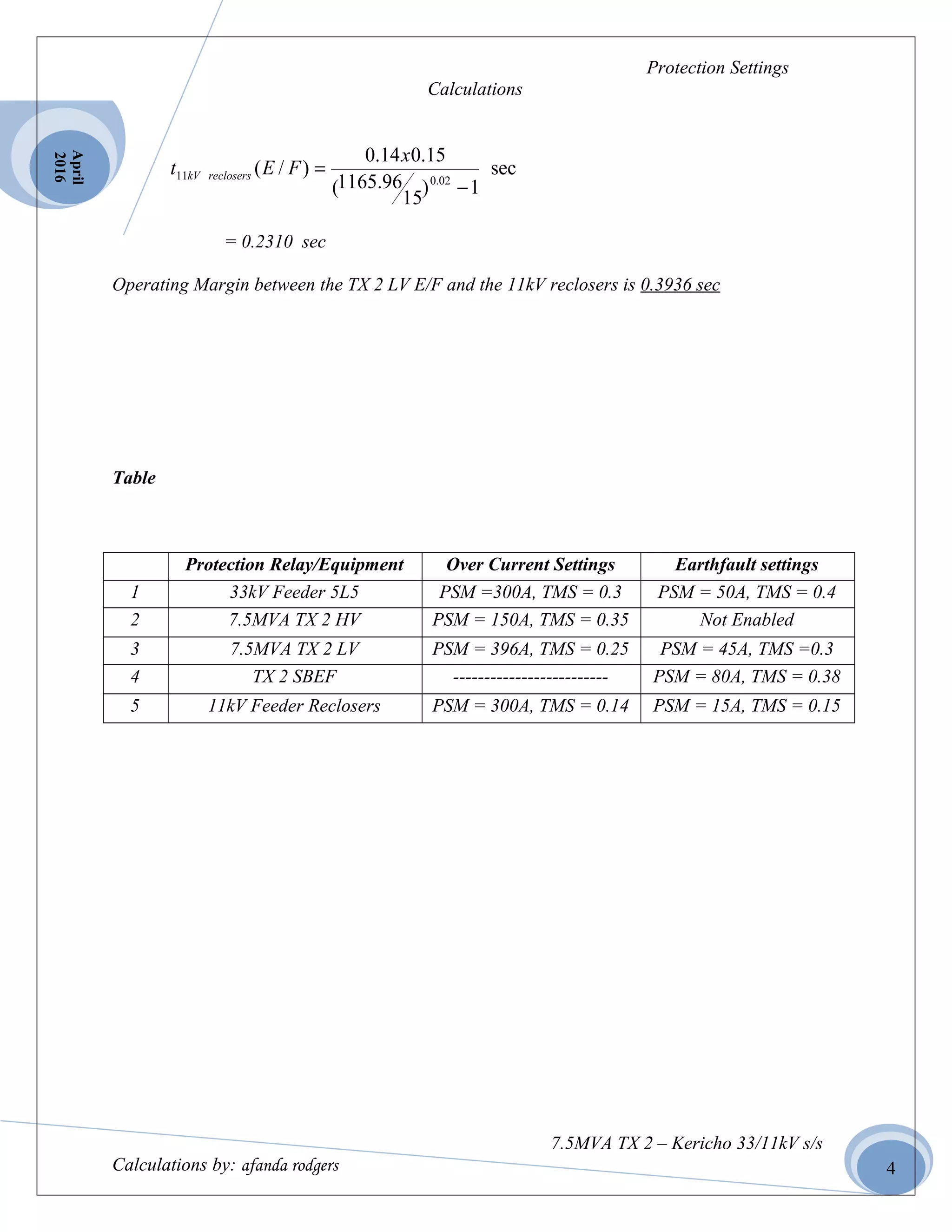Protection settings calculation | DOC