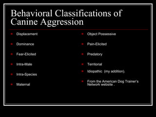 Behavioral Classifications of Canine Aggression Displacement    Dominance    Fear-Elicited    Intra-Male    Intra-Species    Maternal    Object Possessive    Pain-Elicited    Predatory    Territorial Idiopathic  (my addition).    From the American Dog Trainer’s Network website . 