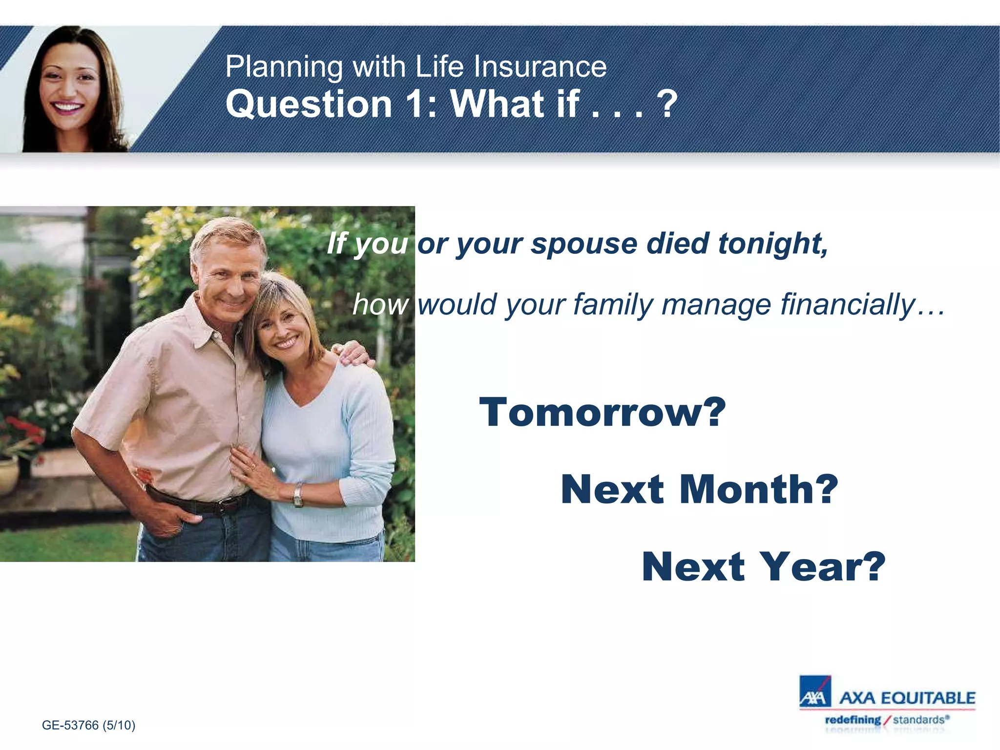 If you   or your spouse died tonight,   how   would your family manage financially…   Tomorrow?    Next Month?    Next Year? Planning with Life Insurance   Question 1: What if . . . ? 
