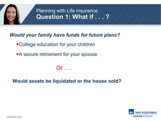 College education for your children A secure retirement for your spouse Or . . .   Would assets be liquidated or the house sold? Would your family have funds for future plans? Planning with Life Insurance   Question 1: What if . . . ? 
