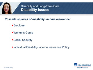 Possible sources of disability income insurance: Employer Worker’s Comp Social Security Individual Disability Income Insurance Policy Disability and Long-Term Care   Disability Issues 