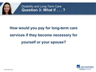 How would you pay for long-term care services if they become necessary for yourself or your spouse? Disability and Long-Term Care   Question 3: What if . . . ? 
