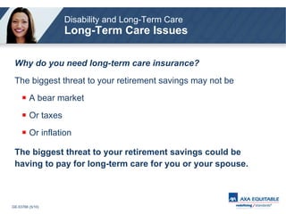 Why do you need long-term care insurance? The biggest threat to your retirement savings may not be A bear market Or taxes Or inflation The biggest threat to your retirement savings could be having to pay for long-term care for you or your spouse. Disability and Long-Term Care Long-Term Care Issues 