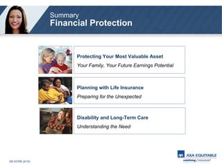 Summary Financial Protection Protecting Your Most Valuable Asset   Your Family, Your Future Earnings Potential Planning with Life Insurance  Preparing for the Unexpected Disability and Long-Term Care Understanding the Need 