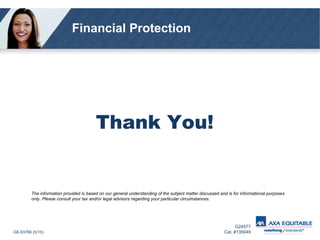Financial Protection The information provided is based on our general understanding of the subject matter discussed and is for informational purposes only. Please consult your tax and/or legal advisors regarding your particular circumstances. Thank You! G24577 Cat. #135049 