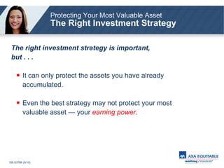 Protecting Your Most Valuable Asset The Right Investment Strategy The right investment strategy is important, but . . . It can only protect the assets you have already  accumulated. Even the best strategy may not protect your most valuable asset — your  earning power . 