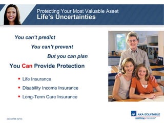 Protecting Your Most Valuable Asset Life’s Uncertainties You can’t predict  You can’t prevent But you can plan   You  Can   Provide Protection Life Insurance Disability Income Insurance Long-Term Care Insurance 