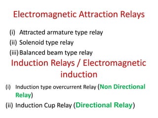 Electromagnetic Attraction Relays
(i) Attracted armature type relay
(ii) Solenoid type relay
(iii)Balanced beam type relay
Induction Relays / Electromagnetic
induction
(i) Induction type overcurrent Relay (Non Directional
Relay)
(ii) Induction Cup Relay (Directional Relay)
 