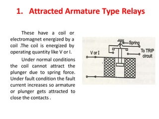 1. Attracted Armature Type Relays
These have a coil or
electromagnet energized by a
coil .The coil is energized by
operating quantity like V or I.
Under normal conditions
the coil cannot attract the
plunger due to spring force.
Under fault condition the fault
current increases so armature
or plunger gets attracted to
close the contacts .
 